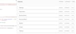 update schema structure data scheme for shopify technical SEO