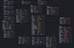 design database, erd, queries on sql, postgres and mysql