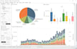 do statistical analysis in power bi , excel and  tableau