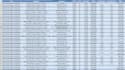 scrap fsbo leads on zillow within 24 hours