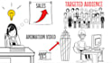create an awesome whiteboard video animation