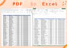 convert PDF to word or excel