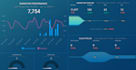 build an automated KPI dashboard from hubspot