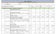do construction management and quantity surveying reports