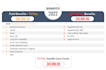 recreate slides, graphics and charts in powerpoint