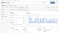 do ebay listing ebay product listing, ebay SEO listing, ebay liser