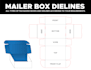 make custom mailer boxes dielines and diecuts