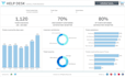 be your data analyst and visualization expert from ukraine