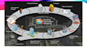 provide construction project management relevant services