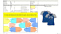 make garments sewing pattern, flat sketch and tech pack