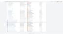 setup google ads conversion tracking with tag manager