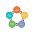 do medical billing, payment posting, denial handling