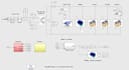 do matlab programming, simulink circuit designing
