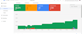 fix google merchant center suspension