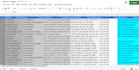 be your data entry virtual assistance for your business to improve