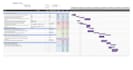 create professional gantt chart schedule and plan in excel
