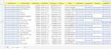 find youtube influencer list with email and more