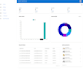 develop custom web application