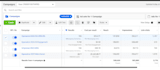 implement your digital ads campaigns