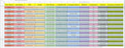do b2b lead generation or data entry and email list building