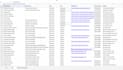 do web scraping, data scraping from any website using python