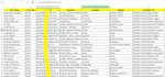 do email list building, b2b leads, web scraping, and research for your business