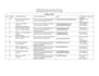 do data entry, data input, search data and data collection