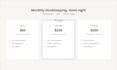 be your monthly bookkeeper in quickbooks or xero, US tax ready