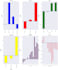 do python or r statistical analysis