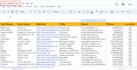 do b2b lead generation, data collection and data scraping