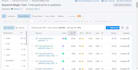 do SEO keyword research using semrush for your  project