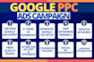 setup and manage your google ads adwords PPC campaign