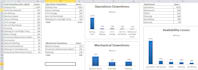 develop microsoft excel and google sheets as per your requirement