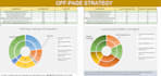 do profitable SEO keyword research and competitor analysis with content strategy