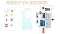 do your iot project microcontroller, firebase, android app