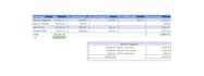 create a customizable commission spreadsheet for your business