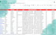 do b2b lead generation work for your business