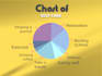 design infographics, diagrams, flowcharts in canva