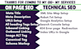 do on page SEO service and technical optimization by yoast