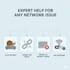 be your on call network troubleshooter for 1 hour