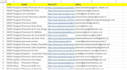 scrap google maps business lead with emails