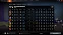 teach you dota by top 95 player 9500 mmr coach and player