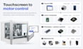 develop touchscreen kiosk software for raspberry pi and embedded systems