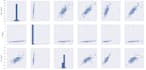 teach you machine learning using python