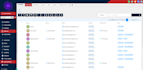 customize your gohighlevel dashboard and login page