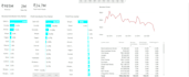 create an impressive power bi dashboard