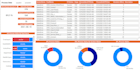 be your personal data analyst and visualization expert