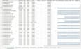 do advanced data entry, web data entry, excel work, and admin support
