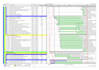 create project planning and scheduling in primavera p6