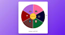 create dynamic lucky spinning wheel, mobile app and website